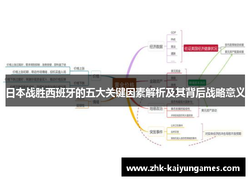 日本战胜西班牙的五大关键因素解析及其背后战略意义