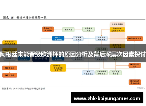 阿根廷未能晋级欧洲杯的原因分析及背后深层次因素探讨
