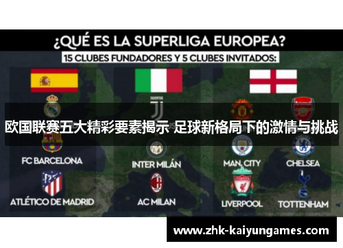 欧国联赛五大精彩要素揭示 足球新格局下的激情与挑战