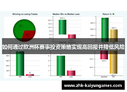 如何通过欧洲杯赛事投资策略实现高回报并降低风险