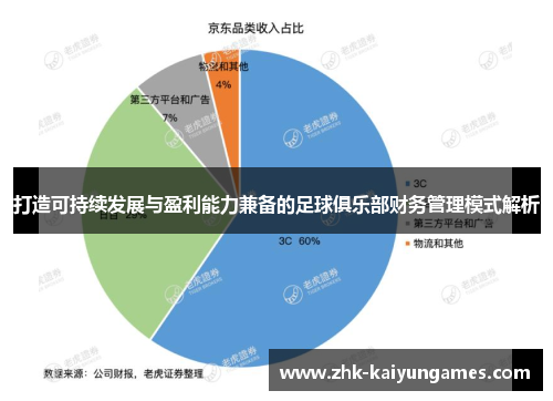 打造可持续发展与盈利能力兼备的足球俱乐部财务管理模式解析