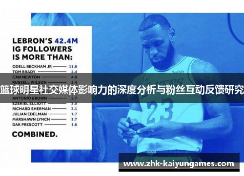 篮球明星社交媒体影响力的深度分析与粉丝互动反馈研究